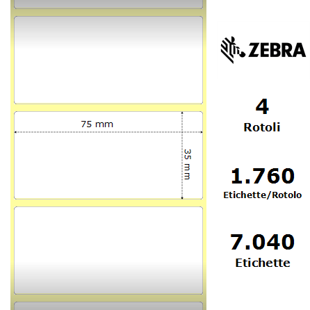 Zebra PolyPro 3000T Clear_3