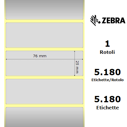 Zebra 880380-025/S_4