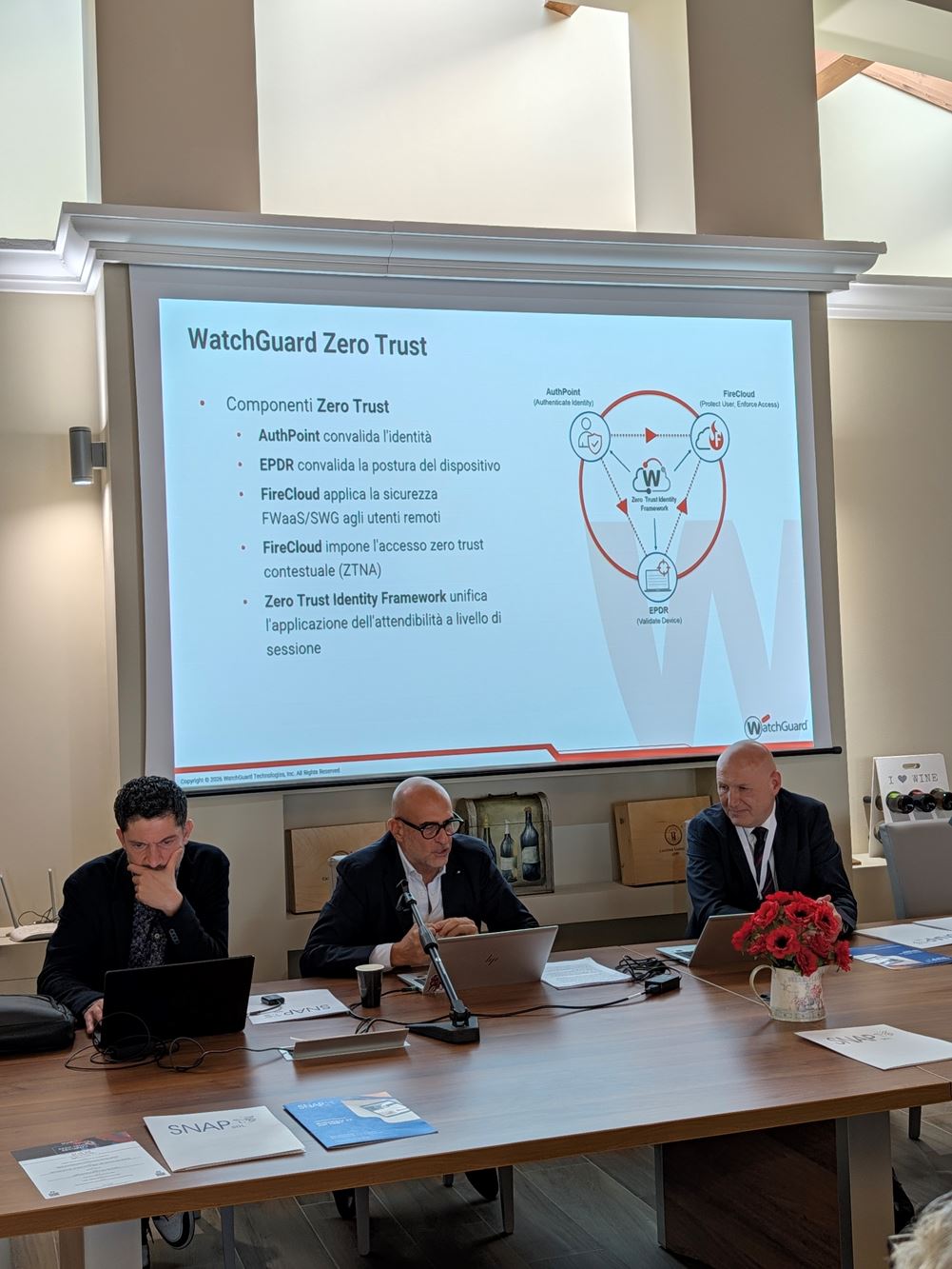 Grazie per aver partecipato all'evento Zero Trust Security 
